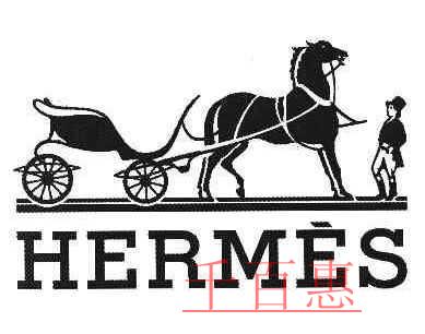 名為“奧斯威辛”的公司被叫停 你了解公司名稱的限制嗎？