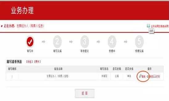 有小餐飲登記證的經(jīng)營者可以從事外賣行業(yè)嗎？